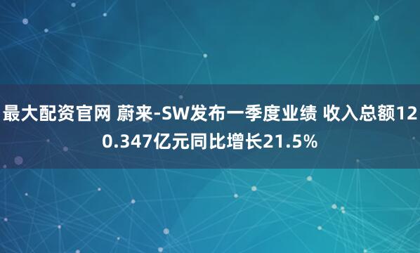 最大配资官网 蔚来-SW发布一季度业绩 收入总额120.347亿元同比增长21.5%